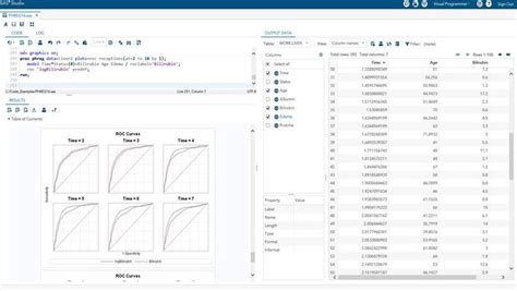 Leading Statistical Analysis Software, SAS/STAT - wintechmobiles.com