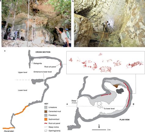 Leang Bulu Sipong 4 - Wikipedia bahasa Indonesia, ensiklopedia bebas - wintechmobiles.com