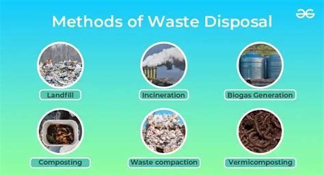 Learn About 7 Methods of Waste Disposal | CMC - raincitystudios.com