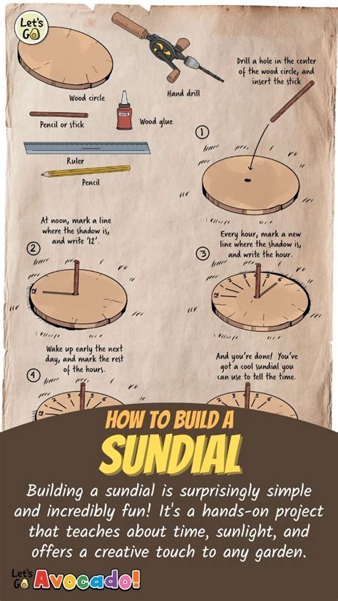 Learn About Sundials, methods to build - wintechmobiles.com