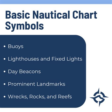 Learn International nautical chart symbols for sailors - wintechmobiles.com