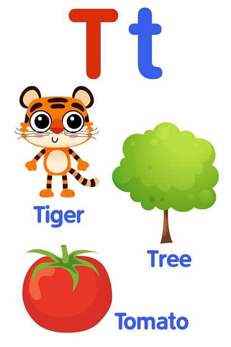 Learn Letter T | Turn & Learn ABCs | Super Simple ABCs - muktibox.com
