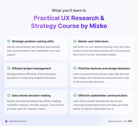Learn R for UX Research with Practical Applications - wintechmobiles.com