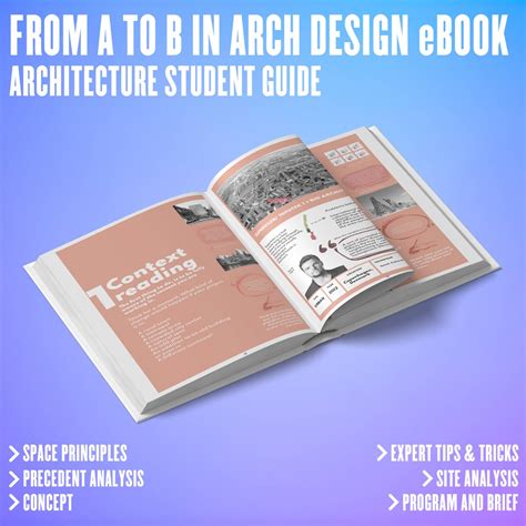 Learn the Architecture - A-profile – Arm® - coolestguyplanet.net