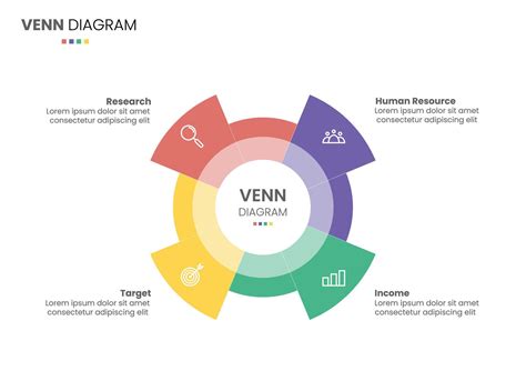 Learn Venn Diagram in Set Theory || Step-by-Step Tutorial - wintechmobiles.com