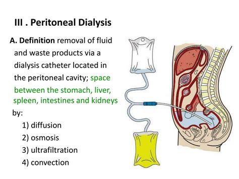 LEARNING MODULE FOR PERITONEAL DIALYSIS (PD)