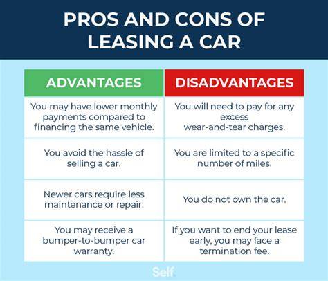 Leasing vs. Owning a Car: Pros and Cons | The Zebra - raincitystudios.com