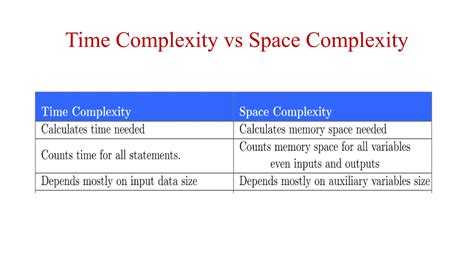 Lecture 12: Time Complexity | Theory of Computation - coolestguyplanet.net