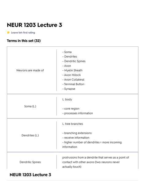 Lecture 3 Flashcards - Quizlet - muktibox.com