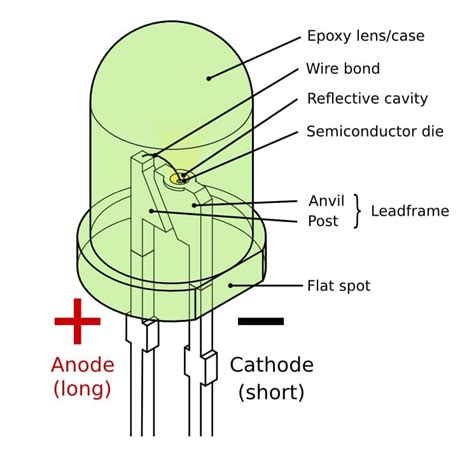 LED Light Emitting Diode Electronic Circuits - DiscoverCircuits