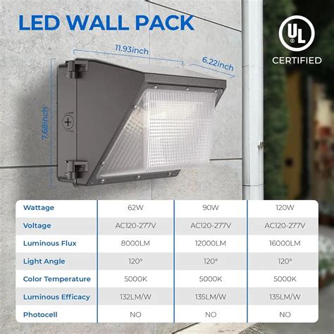 LED Wall Light – CINOTON