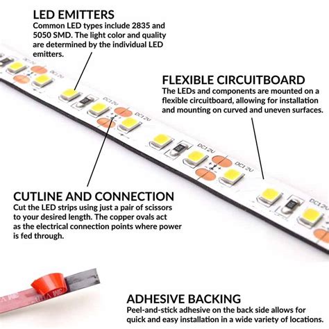 LED light strip start up delay - Electrical Engineering Stack …