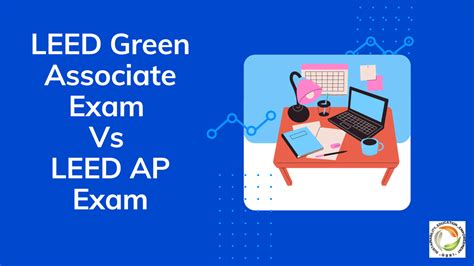 LEED Green Associate vs LEED AP Exam Difficulty Guide GBRI