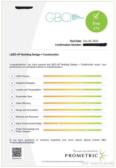 LEED-AP-BD-C Simulationsfragen.pdf