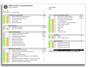 LEED-AP-ID-C Prüfungsfragen.pdf
