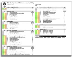 LEED-AP-O-M Prüfungsübungen.pdf