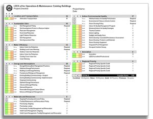 LEED-AP-O-M Testing Engine