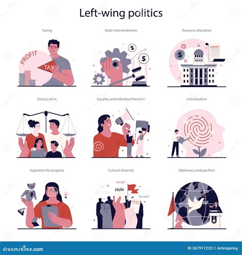 Left-wing politics - wintechmobiles.com