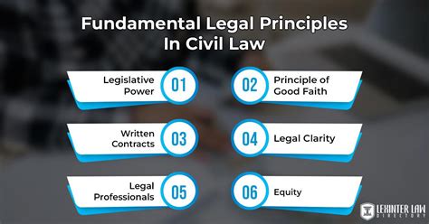 Legal - App Store & Privacy- Apple - coolestguyplanet.net