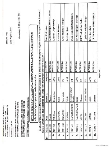LEGAL NOTE 0062: LANDMARK CASES ON MIDNIGHT APPOINTMENTS ...