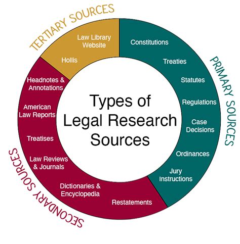 Legal Research - Artificial Intelligence - Website at University of ... - coolestguyplanet.net