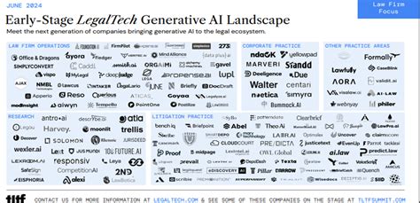 Legal Tech Generative AI | Special Reports - coolestguyplanet.net