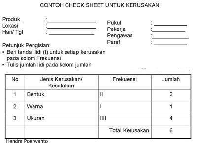 Lembar Periksa - Definisi, Contoh, Jenis, Bagaimana … - coolestguyplanet.net