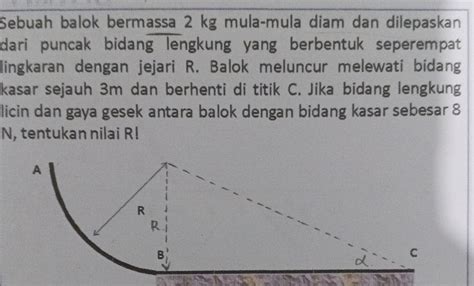 Lengkung bidang - Wikipedia bahasa Indonesia, ensiklopedia bebas - wintechmobiles.com