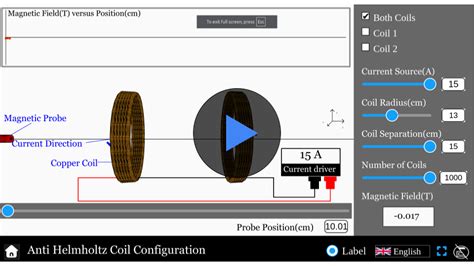 Lenz's law simulator - wintechmobiles.com