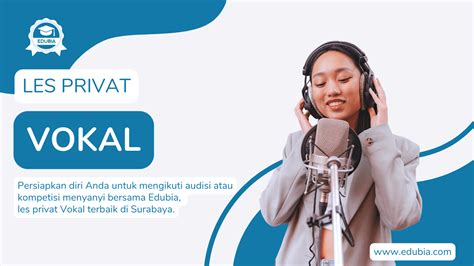 Les Vokal Online - Mulai dari Rp 112,411/jam - Superprof - muktibox.com