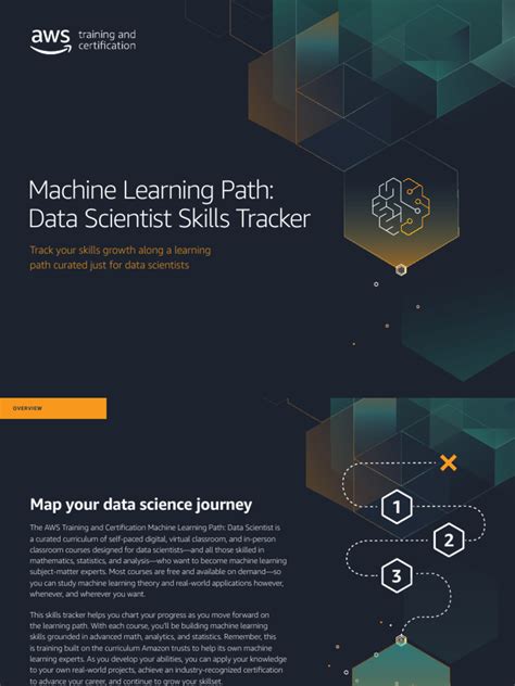 Lesson 3: Learning Path to Data Scientist - Skills & Tools Guide - wintechmobiles.com