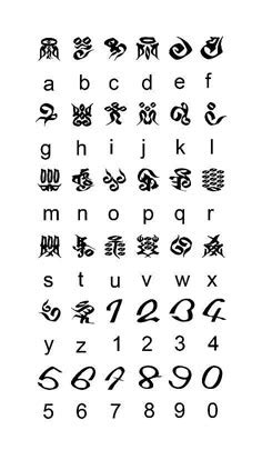 Letras en otro idioma - muktibox.com