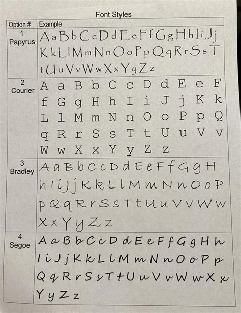 Lettering/Script Tattoos: A Complete Guide | Inkdex - muktibox.com