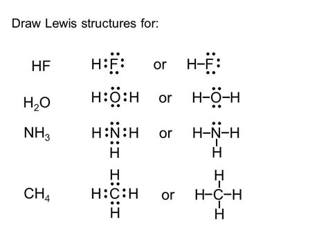 Lewis Diagrams | AP Chem Guide - wintechmobiles.com