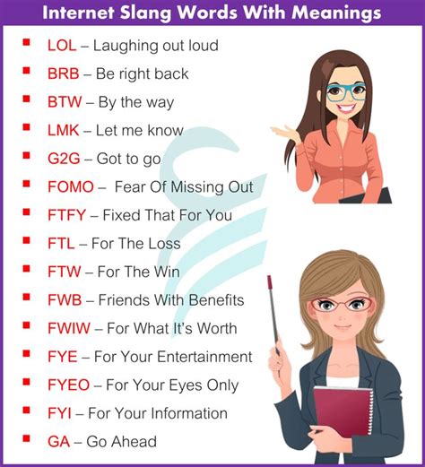 LFLIATWP in Internet Slang, Meanings and Abbreviations