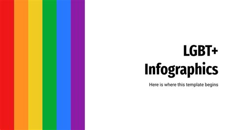 LGBT+ Infographics Google Slides and PowerPoint template