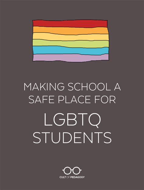 LGBTQ+ Students' Rights