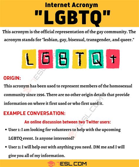 LGBTQ COMMUNITY Synonyms