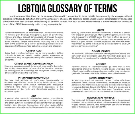 LGBTQ Glossary