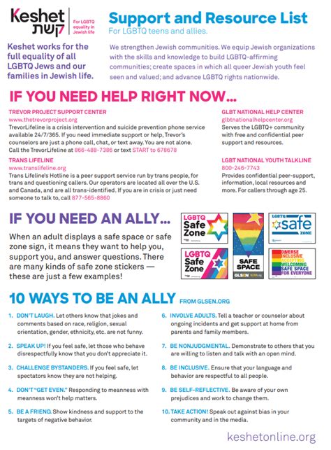 LGBTQ Resource List