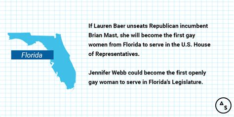 LGBTQ issues ballot measures