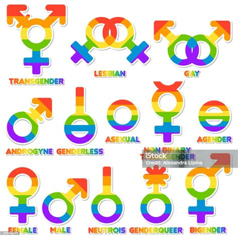 LGBTQIA+ / Gender & Orientation Overhaul