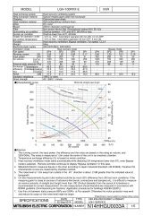 LGH-100RVX-E Specification (N14HHGU0033A) - Document …