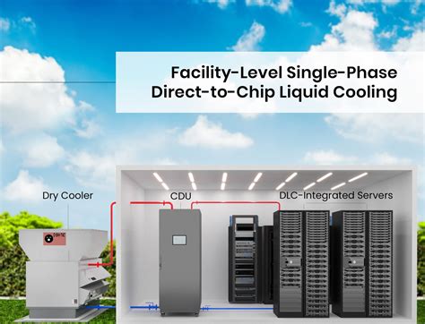 LianLiTech/In-Rack-Coolant-Distribution-Unit - GitHub - coolestguyplanet.net