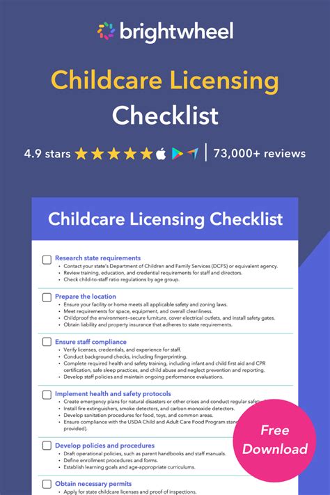 Licensing Requirements for After-School Programs - coolestguyplanet.net