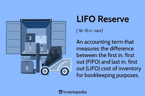 LIFO Reserve Meaning and How to Calculate It - Investopedia