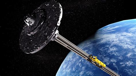 Lift luar angkasa - Wikiwand - wintechmobiles.com