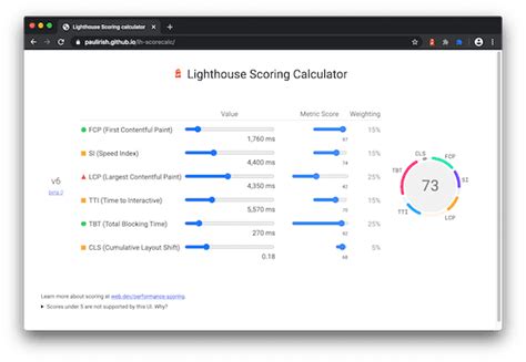 Lighthouse performance scoring | Chrome for Developers - coolestguyplanet.net