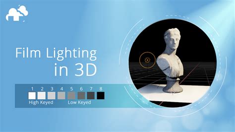Lighting principles for 3D artists from film and art - muktibox.com