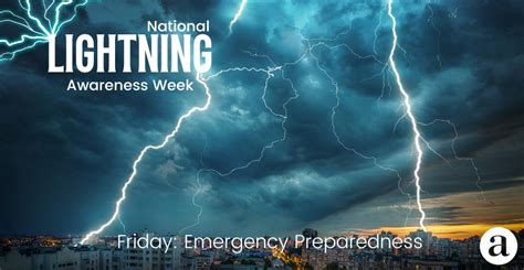 LIGHTNING AND PREPAREDNESS RESPONSE PLAN